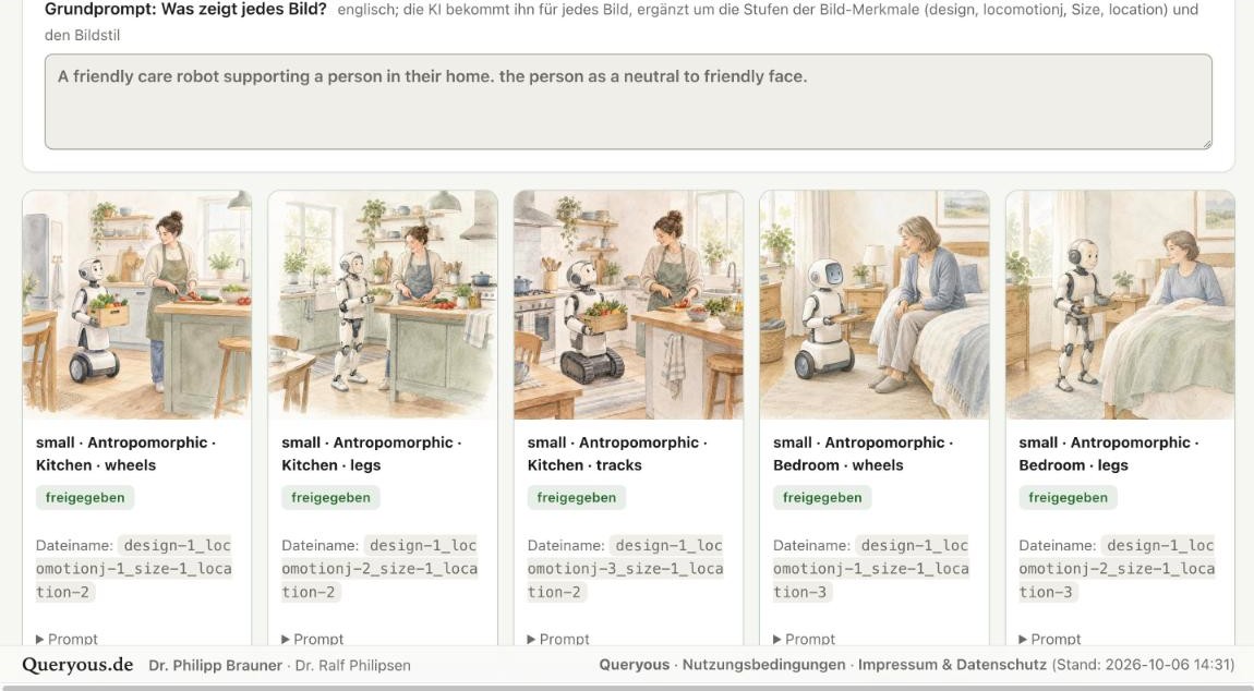 Wahlaufgaben mit KI-erzeugten Produktbildern, alle in einem Stil