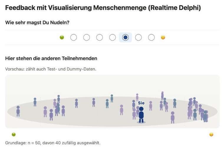 Rückmeldung: die teilnehmende Person als Figur in der Menge der bisherigen Teilnehmenden