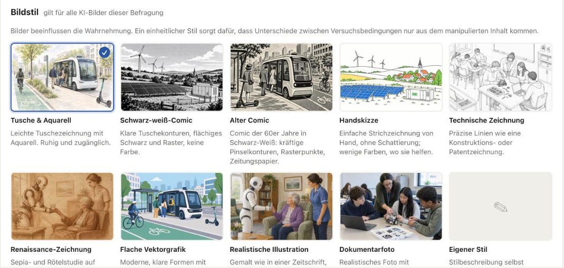 Der Bildstil einer Befragung: alle KI-Bilder einer Befragung in einem Stil, damit Stimuli vergleichbar bleiben